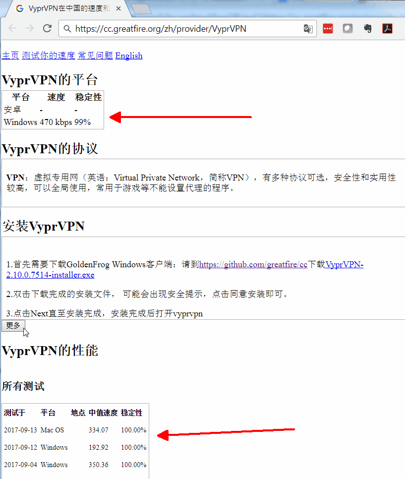 中国最好的VPN是 VyprVPN
