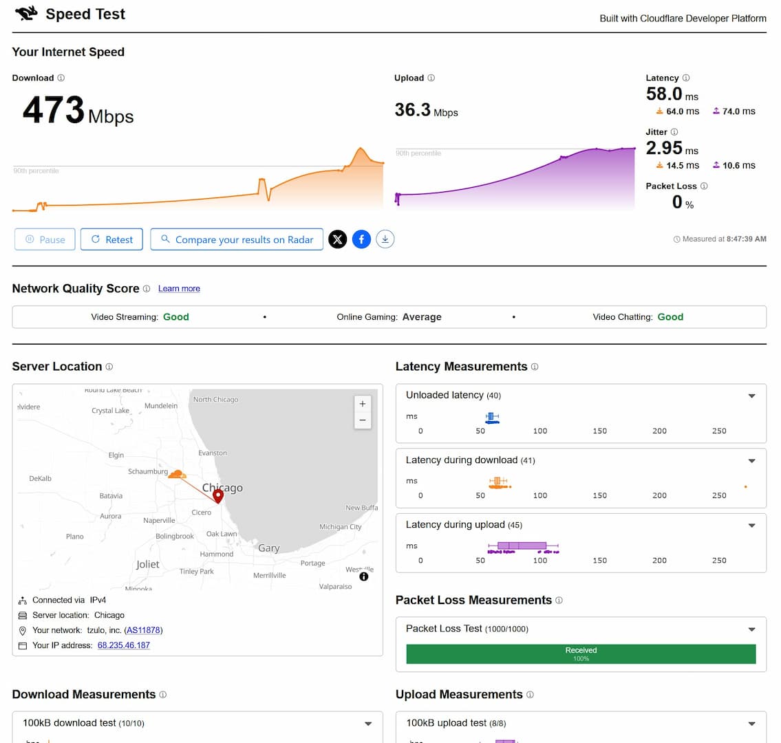 Cloudlare Screenshot Speed Test Tool