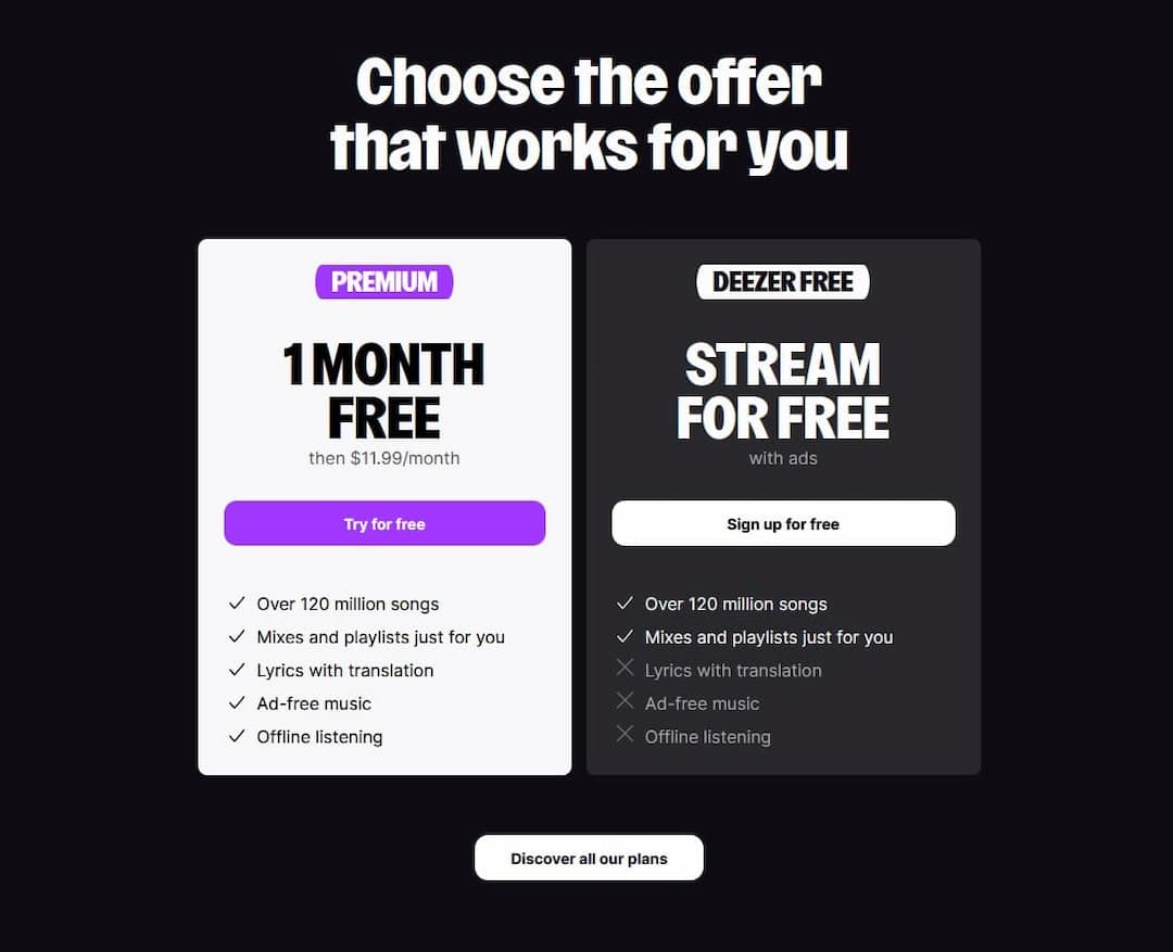 Deezer Best Spotify Alternatives
