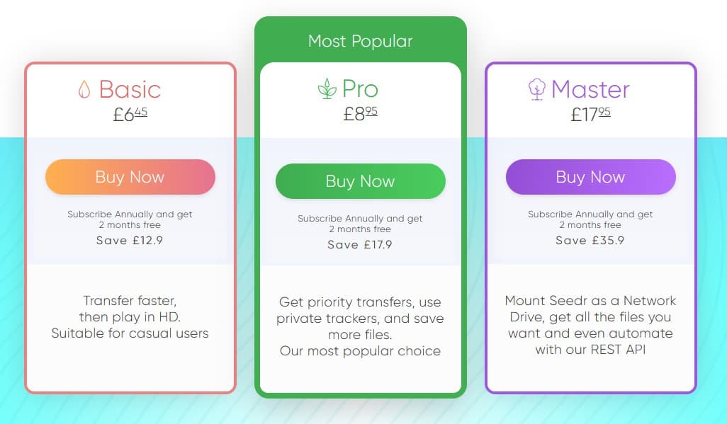 Seedr Cloud Torrent Provider Pricing Plans